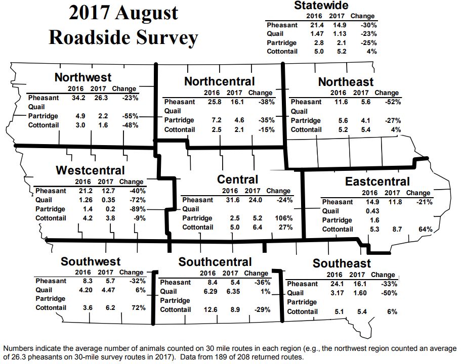 This map gives you a good idea of Iowa’s quail range: